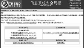 趨勢(shì)科技TEMS專家服務(wù) 全方位信息技術(shù)咨詢服務(wù)介紹