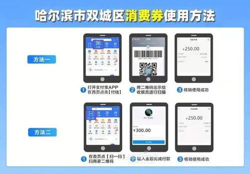 雙城區智能家庭消費設備銷售熱潮即將啟動，10天限時消費券助力智慧生活升級